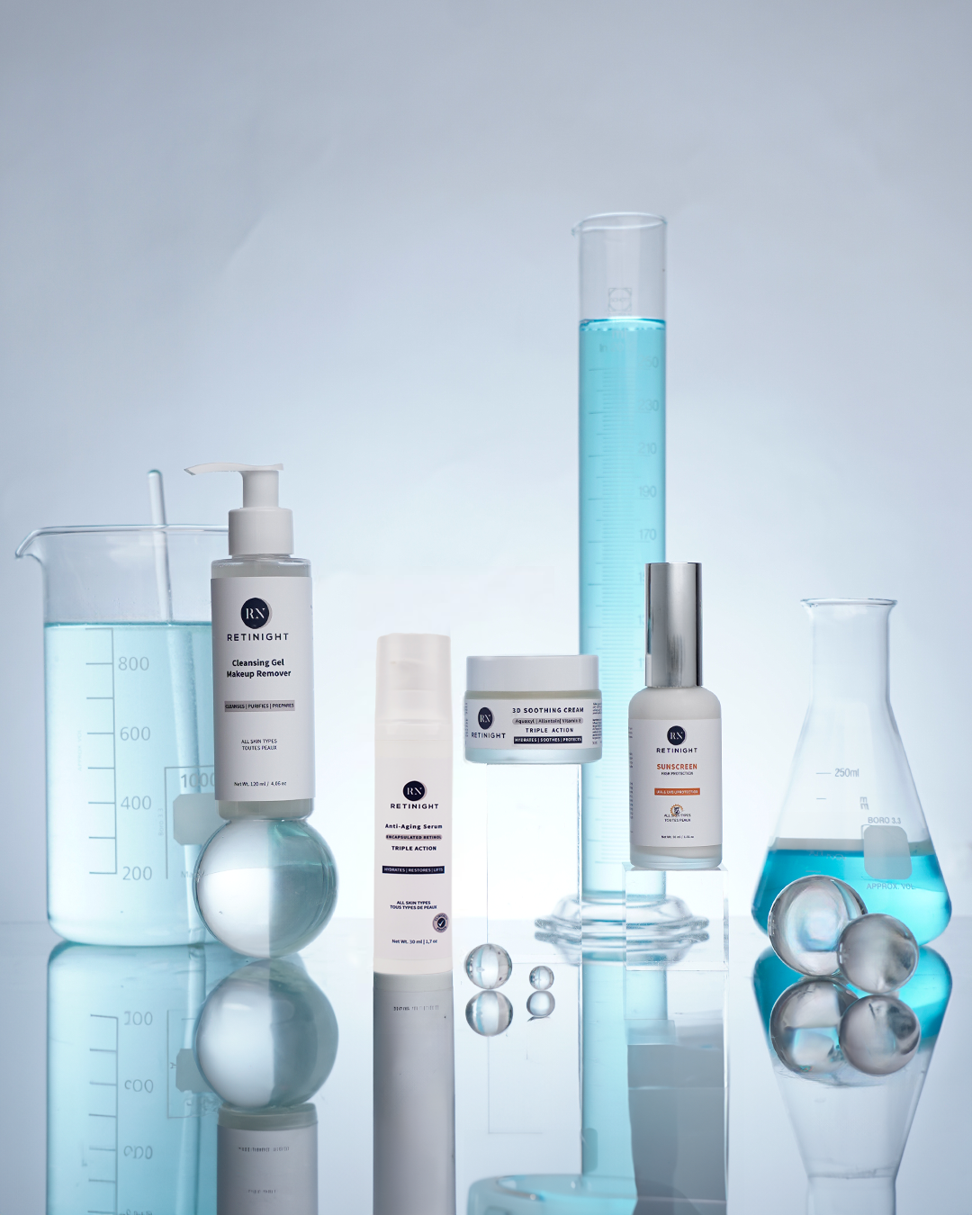 Routine Complète – Gel Nettoyant + Sérum + Hydratant + Écran Solaire Retinight