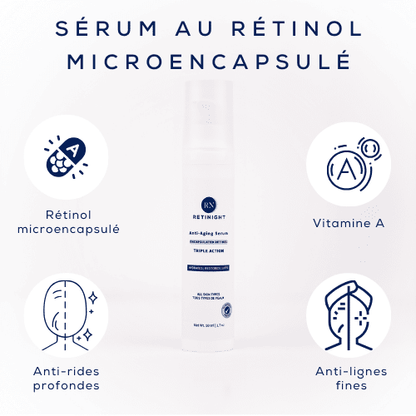 Sérum au Rétinol Encapsulé Retinight – Anti-Âge