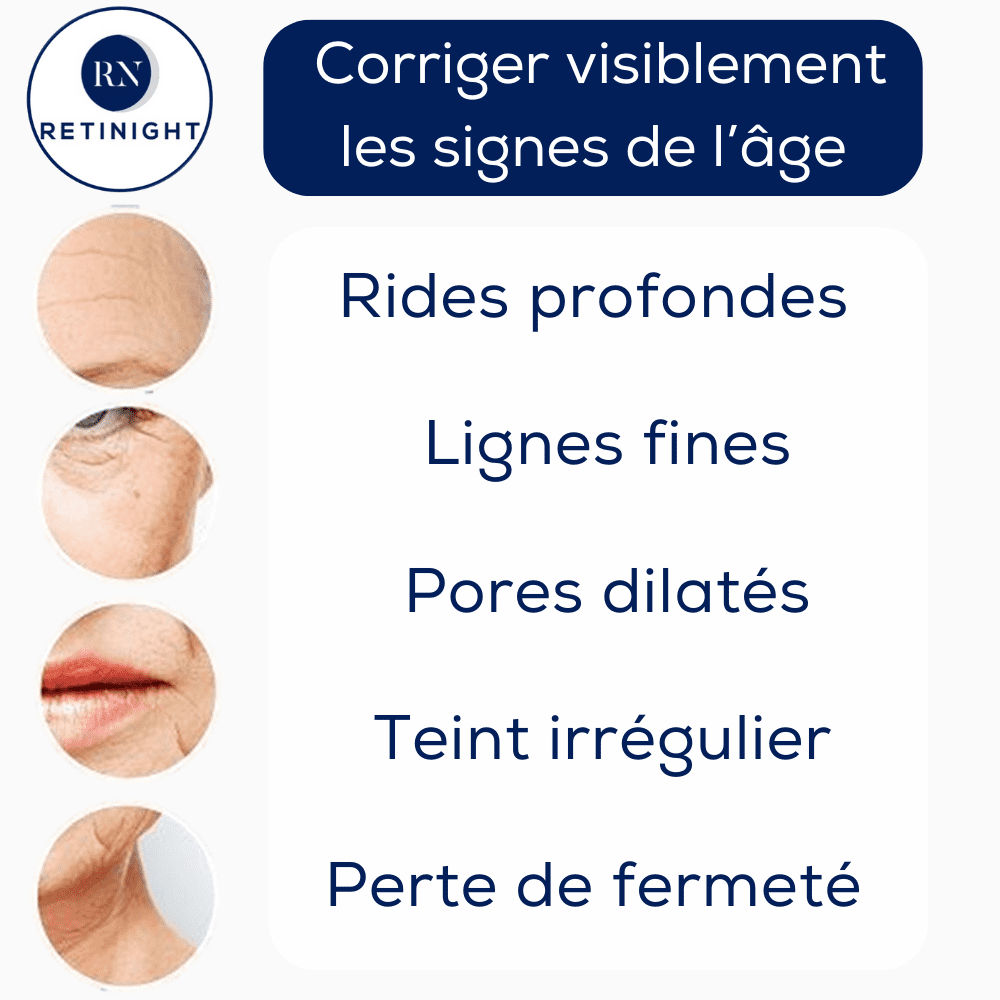 Routine Complète – Gel Nettoyant + Sérum + Hydratant + Écran Solaire